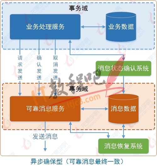 课程介绍图片01.jpg