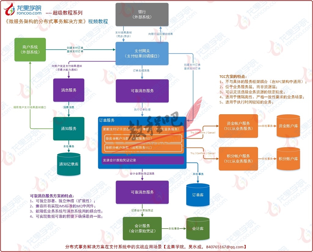 课程介绍04.jpg